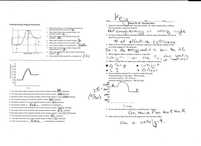 Electron configuration answer key pogil