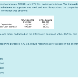 Abc insurance company transfers part of their risk to xyz