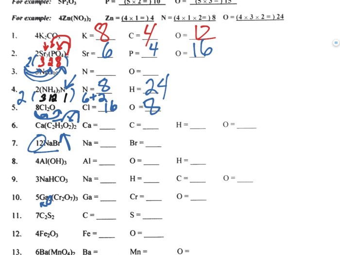 Number of atoms in a formula worksheet answers